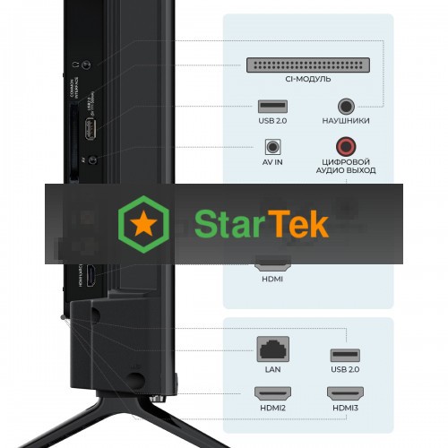 Телевизор Триколор 43